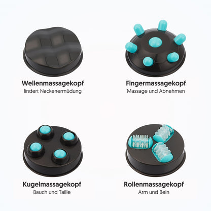 Cellulizer - Die Lösung für Deine Cellulite